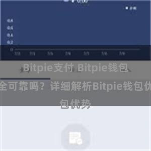 Bitpie支付 Bitpie钱包安全可靠吗？详细解析Bitpie钱包优势