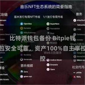 比特派钱包备份 Bitpie钱包安全可靠，资产100%自主掌控