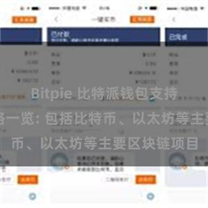 Bitpie 比特派钱包支持的区块链网络一览: 包括比特币、以太坊等主要区块链项目