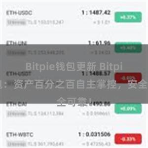 Bitpie钱包更新 Bitpie钱包：资产百分之百自主掌控，安全可靠！