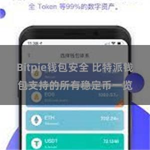 Bitpie钱包安全 比特派钱包支持的所有稳定币一览