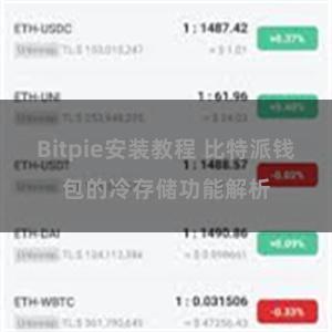 Bitpie安装教程 比特派钱包的冷存储功能解析